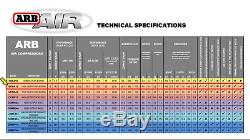 ARB Ultimate Wheeler Pack HD Air Compressor, E-Z Tire Deflator & Pump Up Kit 4x4