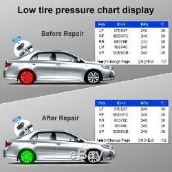 Genuine Autel MaxiTPMS TS501 TPMS Tire Pressure Monitor System Sensor Reset Tool